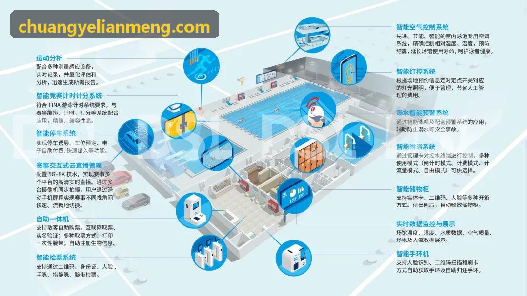 MK(体育科技有限公司)体育·官方网站多场地排期系统与云端SaaS运营